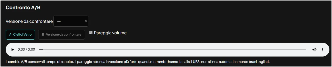 Il confronto A/B fra due versioni